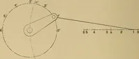 Picture 340 of 1376 from Appletons' cyclopædia of technical drawing (1896), leaf 229