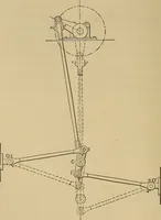 Picture 344 of 1376 from Appletons' cyclopædia of technical drawing (1896), leaf 231