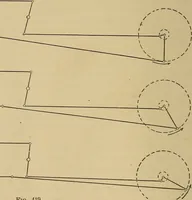 Picture 348 of 1376 from Appletons' cyclopædia of technical drawing (1896), leaf 233