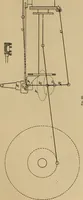 Picture 359 of 1376 from Appletons' cyclopædia of technical drawing (1896), leaf 242