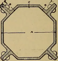 Picture 363 of 1376 from Appletons' cyclopædia of technical drawing (1896), leaf 249