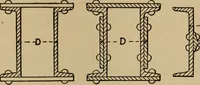 Picture 364 of 1376 from Appletons' cyclopædia of technical drawing (1896), leaf 250