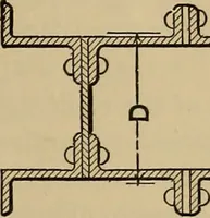 Picture 366 of 1376 from Appletons' cyclopædia of technical drawing (1896), leaf 250