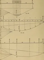 Picture 371 of 1376 from Appletons' cyclopædia of technical drawing (1896), leaf 255