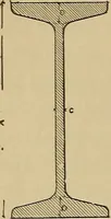 Picture 373 of 1376 from Appletons' cyclopædia of technical drawing (1896), leaf 259