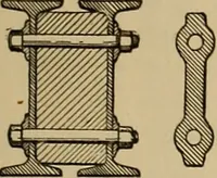 Picture 374 of 1376 from Appletons' cyclopædia of technical drawing (1896), leaf 262