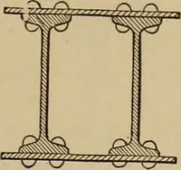 Picture 375 of 1376 from Appletons' cyclopædia of technical drawing (1896), leaf 262