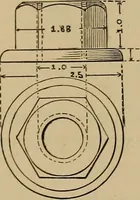 Picture 381 of 1376 from Appletons' cyclopædia of technical drawing (1896), leaf 268
