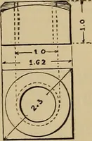 Picture 382 of 1376 from Appletons' cyclopædia of technical drawing (1896), leaf 268