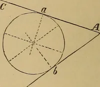 Picture 21 of 1376 from Appletons' cyclopædia of technical drawing (1896), leaf 27