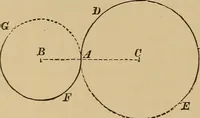 Picture 22 of 1376 from Appletons' cyclopædia of technical drawing (1896), leaf 27