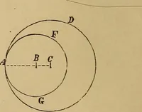Picture 23 of 1376 from Appletons' cyclopædia of technical drawing (1896), leaf 27