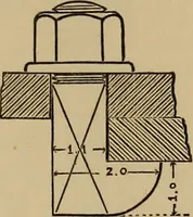 Picture 389 of 1376 from Appletons' cyclopædia of technical drawing (1896), leaf 270