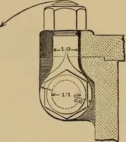 Picture 390 of 1376 from Appletons' cyclopædia of technical drawing (1896), leaf 270