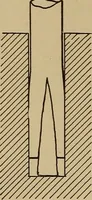 Picture 395 of 1376 from Appletons' cyclopædia of technical drawing (1896), leaf 271