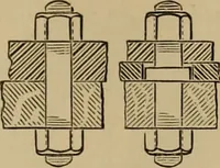 Picture 400 of 1376 from Appletons' cyclopædia of technical drawing (1896), leaf 272