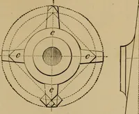 Picture 405 of 1376 from Appletons' cyclopædia of technical drawing (1896), leaf 276