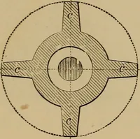 Picture 406 of 1376 from Appletons' cyclopædia of technical drawing (1896), leaf 276
