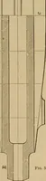 Picture 407 of 1376 from Appletons' cyclopædia of technical drawing (1896), leaf 276
