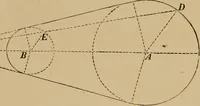 Picture 24 of 1376 from Appletons' cyclopædia of technical drawing (1896), leaf 28
