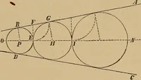 Picture 26 of 1376 from Appletons' cyclopædia of technical drawing (1896), leaf 28