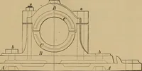 Picture 411 of 1376 from Appletons' cyclopædia of technical drawing (1896), leaf 280