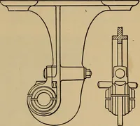 Picture 413 of 1376 from Appletons' cyclopædia of technical drawing (1896), leaf 282