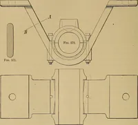 Picture 414 of 1376 from Appletons' cyclopædia of technical drawing (1896), leaf 283