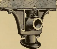 Picture 415 of 1376 from Appletons' cyclopædia of technical drawing (1896), leaf 283