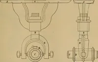 Picture 416 of 1376 from Appletons' cyclopædia of technical drawing (1896), leaf 284