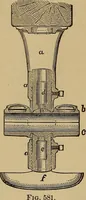 Picture 419 of 1376 from Appletons' cyclopædia of technical drawing (1896), leaf 285