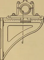 Picture 421 of 1376 from Appletons' cyclopædia of technical drawing (1896), leaf 285