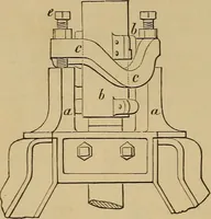 Picture 426 of 1376 from Appletons' cyclopædia of technical drawing (1896), leaf 287