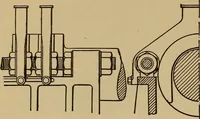 Picture 431 of 1376 from Appletons' cyclopædia of technical drawing (1896), leaf 289