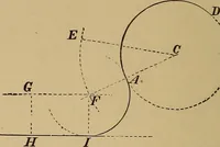 Picture 28 of 1376 from Appletons' cyclopædia of technical drawing (1896), leaf 29