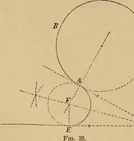 Picture 29 of 1376 from Appletons' cyclopædia of technical drawing (1896), leaf 29