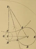 Picture 30 of 1376 from Appletons' cyclopædia of technical drawing (1896), leaf 29