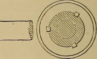 Picture 433 of 1376 from Appletons' cyclopædia of technical drawing (1896), leaf 291