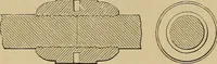 Picture 434 of 1376 from Appletons' cyclopædia of technical drawing (1896), leaf 291