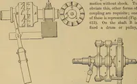 Picture 441 of 1376 from Appletons' cyclopædia of technical drawing (1896), leaf 295