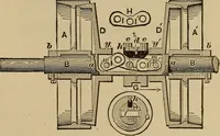 Picture 444 of 1376 from Appletons' cyclopædia of technical drawing (1896), leaf 296