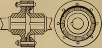 Picture 445 of 1376 from Appletons' cyclopædia of technical drawing (1896), leaf 297