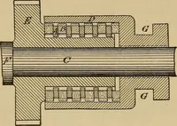 Picture 446 of 1376 from Appletons' cyclopædia of technical drawing (1896), leaf 297