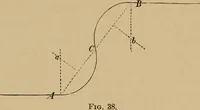 Picture 31 of 1376 from Appletons' cyclopædia of technical drawing (1896), leaf 30