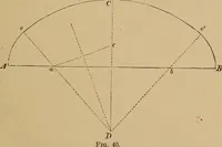 Picture 33 of 1376 from Appletons' cyclopædia of technical drawing (1896), leaf 30
