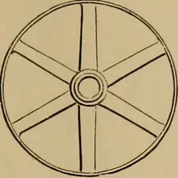 Picture 451 of 1376 from Appletons' cyclopædia of technical drawing (1896), leaf 300