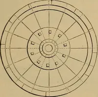Picture 457 of 1376 from Appletons' cyclopædia of technical drawing (1896), leaf 302