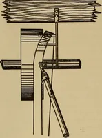 Picture 462 of 1376 from Appletons' cyclopædia of technical drawing (1896), leaf 305