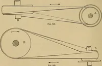 Picture 463 of 1376 from Appletons' cyclopædia of technical drawing (1896), leaf 305