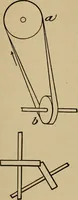Picture 464 of 1376 from Appletons' cyclopædia of technical drawing (1896), leaf 306